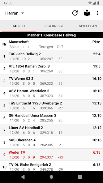 Run android online APK Werler TV Handball from MyAndroid or emulate Werler TV Handball using MyAndroid Run android online APK Werler TV Handball from MyAndroid or emulate Werler TV Handball using MyAndroid