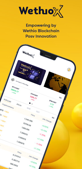 Run android online APK WethioX from MyAndroid or emulate WethioX using MyAndroid Run android online APK WethioX from MyAndroid or emulate WethioX using MyAndroid