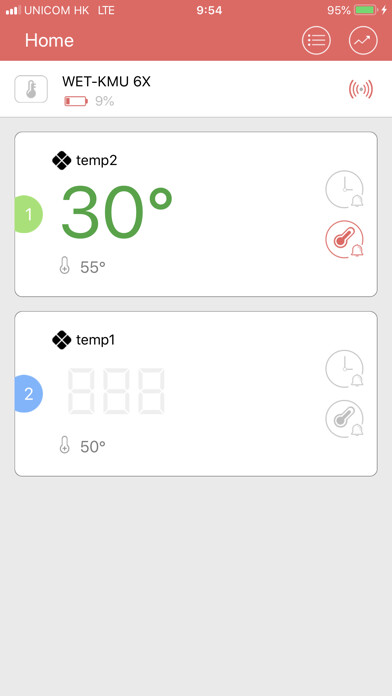 Emulate iPhone app WET-KMU using MyAndroid Emulate iPhone app WET-KMU using MyAndroid