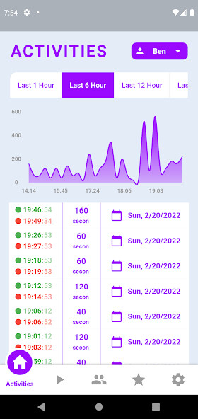 Run android online APK Wewa:Online Tracker from MyAndroid or emulate Wewa:Online Tracker using MyAndroid
