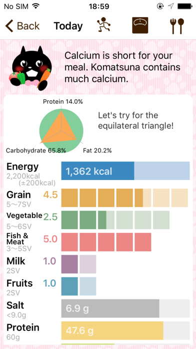 Emulate iPhone app What did you eat? using MyAndroid Emulate iPhone app What did you eat? using MyAndroid