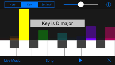 Emulate iPhone app What Key using MyAndroid Emulate iPhone app What Key using MyAndroid