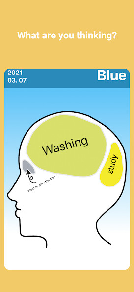 Run android online APK What thinking? from MyAndroid or emulate What thinking? using MyAndroid Run android online APK What thinking? from MyAndroid or emulate What thinking? using MyAndroid