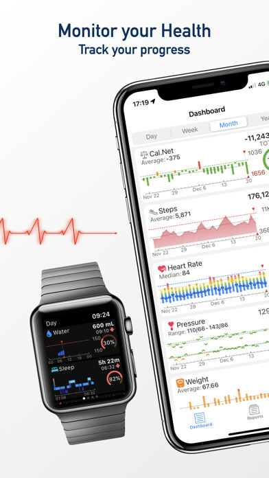 Emulate iPhone app wHealth Dashboard using MyAndroid