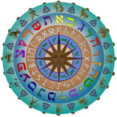 Emulate Android APK Wheel of Rame, tarot and runes Emulate Android APK Wheel of Rame, tarot and runes