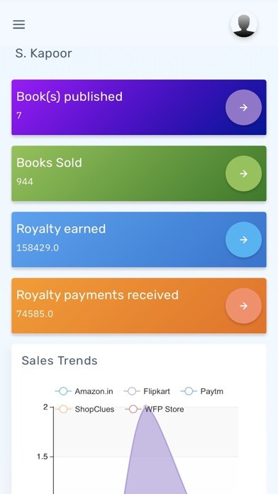 Run android online APK White Falcon Publishing from MyAndroid or emulate White Falcon Publishing using MyAndroid Run android online APK White Falcon Publishing from MyAndroid or emulate White Falcon Publishing using MyAndroid