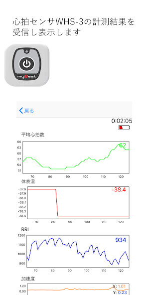 Emulate iPhone app WHS-3 using MyAndroid Emulate iPhone app WHS-3 using MyAndroid