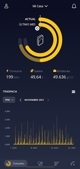 Run android online APK Wibeee Nest from MyAndroid or emulate Wibeee Nest using MyAndroid Run android online APK Wibeee Nest from MyAndroid or emulate Wibeee Nest using MyAndroid