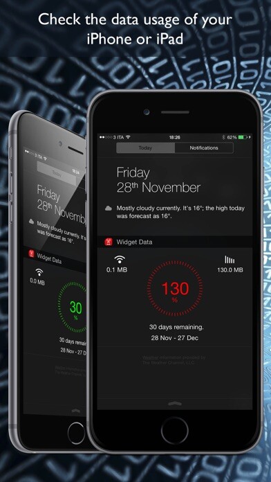 Emulate iPhone app Widget Data Cellular using MyAndroid