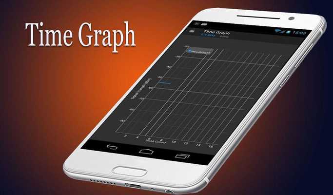 Emulate Android APK wifi channel scanner Emulate Android APK wifi channel scanner