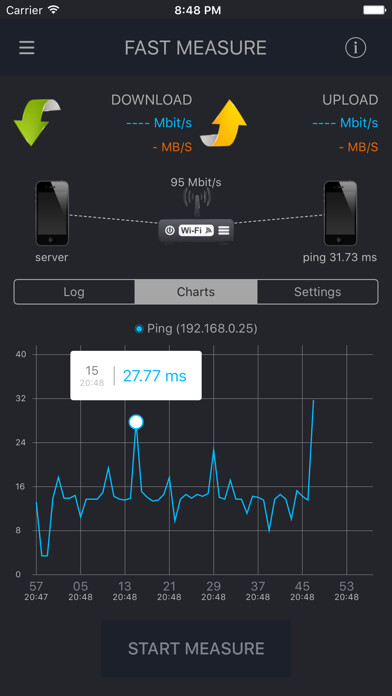 Emulate iPhone app WiFi Check - speed tool using MyAndroid Emulate iPhone app WiFi Check - speed tool using MyAndroid