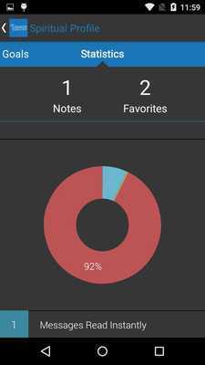 Emulate Android APK WiFidbell Emulate Android APK WiFidbell