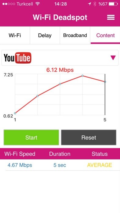 Emulate iPhone app Wi-Fi Deadspot using MyAndroid
