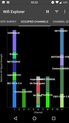 Emulate Android APK Wifi Scanner  Net Discovery