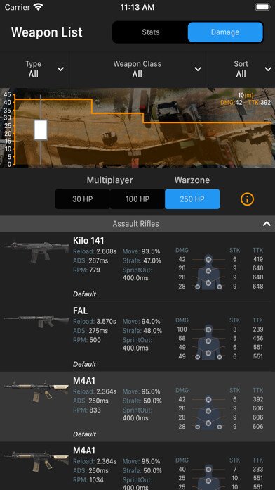 Emulate iPhone app Wiki for COD WARZONE & MW using MyAndroid