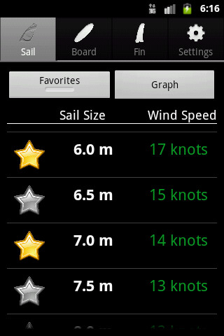 Run android online APK Windsurfing Calculator from MyAndroid or emulate Windsurfing Calculator using MyAndroid Run android online APK Windsurfing Calculator from MyAndroid or emulate Windsurfing Calculator using MyAndroid