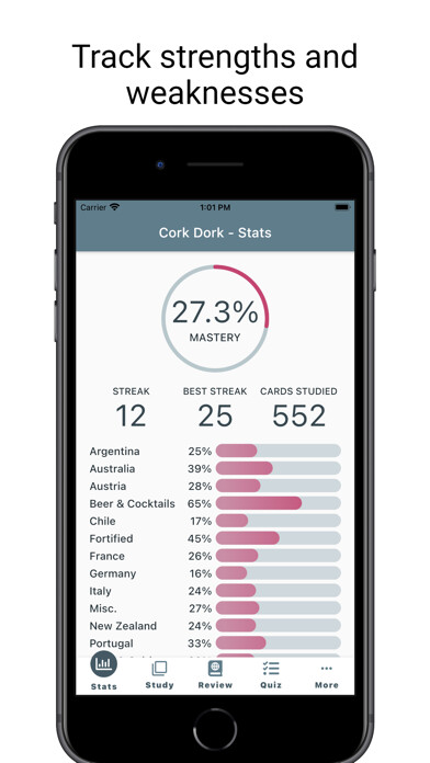 Emulate iPhone app Wine Study using MyAndroid Emulate iPhone app Wine Study using MyAndroid