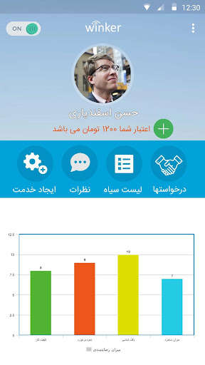 Run android online APK Winker - Freelance Services from MyAndroid or emulate Winker - Freelance Services using MyAndroid Run android online APK Winker - Freelance Services from MyAndroid or emulate Winker - Freelance Services using MyAndroid