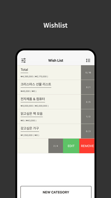 Emulate iPhone app Wish List - Shopping Guide using MyAndroid