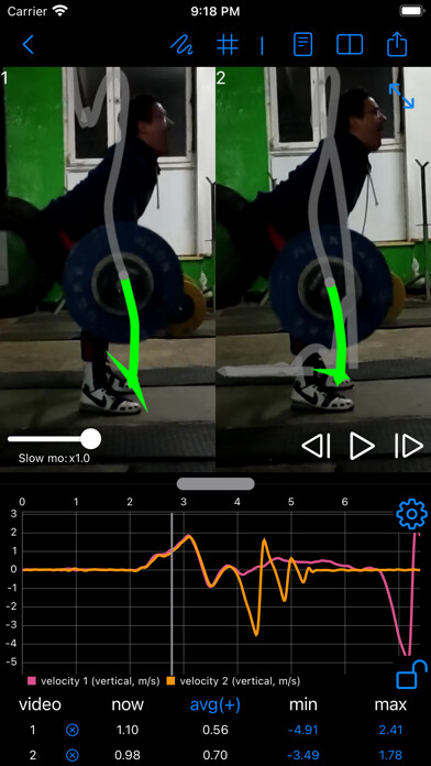 Emulate iPhone app WL Analysis using MyAndroid Emulate iPhone app WL Analysis using MyAndroid