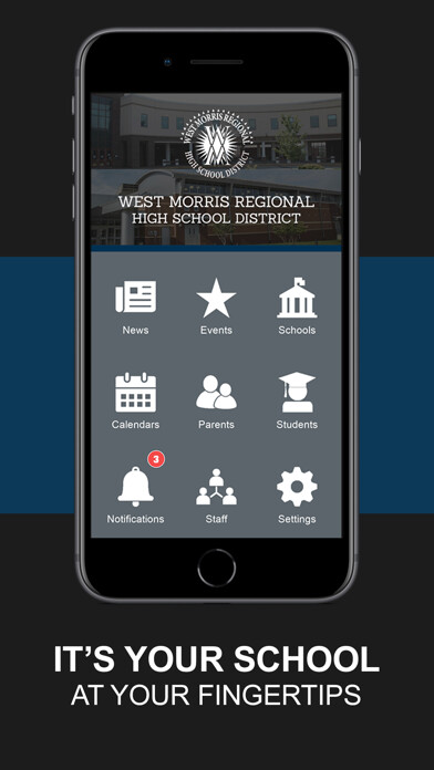 Emulate iPhone app WMRHSD using MyAndroid