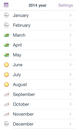Emulate iPhone app Woman Calendar - iCycle using MyAndroid Emulate iPhone app Woman Calendar - iCycle using MyAndroid