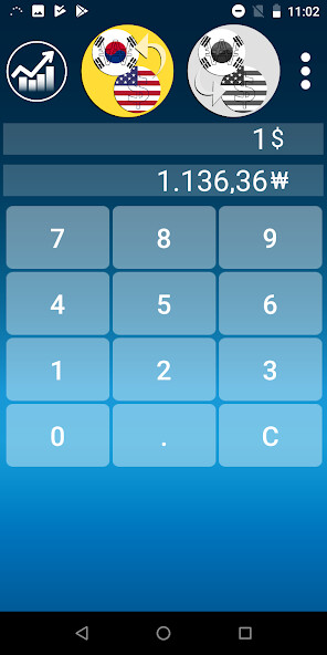 Run android online APK Won Dollar Converter KRW / USD from MyAndroid or emulate Won Dollar Converter KRW / USD using MyAndroid Run android online APK Won Dollar Converter KRW / USD from MyAndroid or emulate Won Dollar Converter KRW / USD using MyAndroid