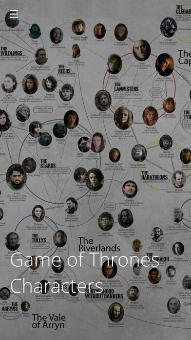 Emulate iPhone app Woololo for Game of Thrones Characters using MyAndroid Emulate iPhone app Woololo for Game of Thrones Characters using MyAndroid
