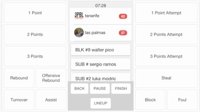 Emulate iPhone app Wooter Stats Tracker using MyAndroid