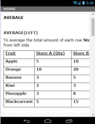 Emulate Android APK Word Formula for Business