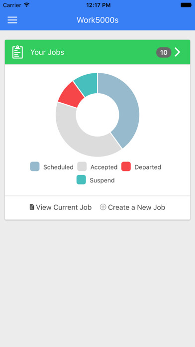 Emulate iPhone app Work5000s using MyAndroid