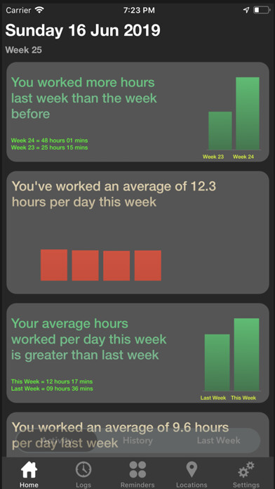 Emulate iPhone app Workadia - Auto-Hours-Tracker using MyAndroid Emulate iPhone app Workadia - Auto-Hours-Tracker using MyAndroid
