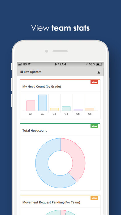 Emulate iPhone app Workline using MyAndroid Emulate iPhone app Workline using MyAndroid