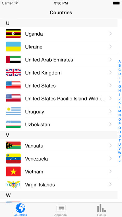 Emulate iPhone app World Factbook Info Pro using MyAndroid