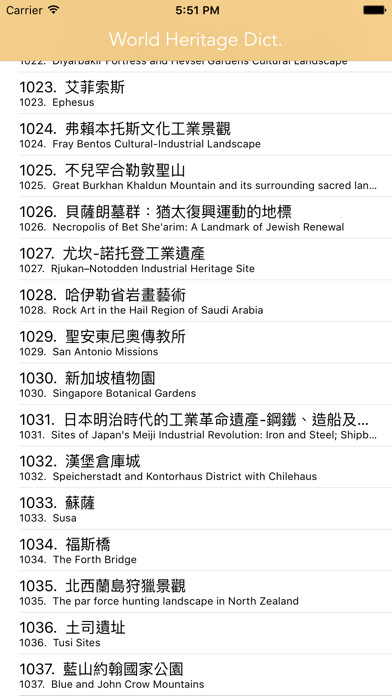 Emulate iPhone app WorldHeritageDict using MyAndroid