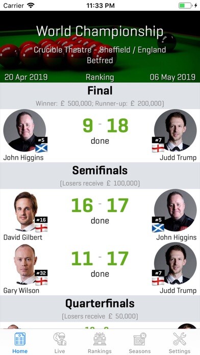 Emulate iPhone app World Snooker Online using MyAndroid