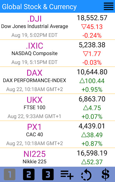Run android online APK World Stocks  Currency from MyAndroid or emulate World Stocks  Currency using MyAndroid