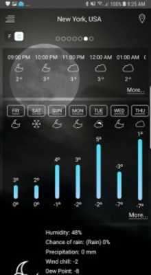 Emulate Android APK World weather forecast local weather Emulate Android APK World weather forecast local weather