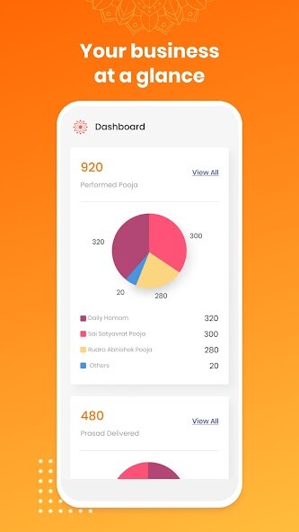 Run android online APK Worship Places from MyAndroid or emulate Worship Places using MyAndroid Run android online APK Worship Places from MyAndroid or emulate Worship Places using MyAndroid