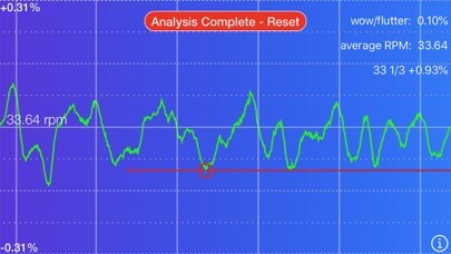 Emulate iPhone app Wow Flutter -  RPM Testing using MyAndroid