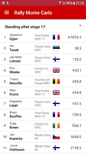 Run android online APK WRC coverage: stage results, calendar, standings from MyAndroid or emulate WRC coverage: stage results, calendar, standings using MyAndroid Run android online APK WRC coverage: stage results, calendar, standings from MyAndroid or emulate WRC coverage: stage results, calendar, standings using MyAndroid
