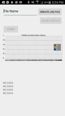 Emulate Android APK Wrist Sense (Android)