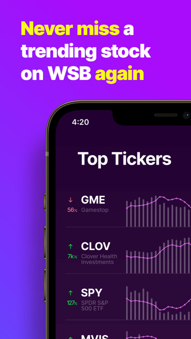 Emulate iPhone app WSB Stats using MyAndroid Emulate iPhone app WSB Stats using MyAndroid
