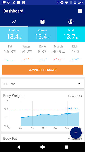 Run android online APK WW Scales by Conair UK from MyAndroid or emulate WW Scales by Conair UK using MyAndroid Run android online APK WW Scales by Conair UK from MyAndroid or emulate WW Scales by Conair UK using MyAndroid