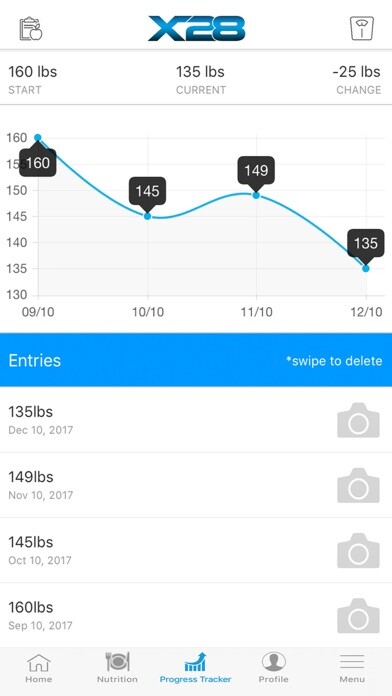 Emulate iPhone app X28 Fitness & Nutrition using MyAndroid Emulate iPhone app X28 Fitness & Nutrition using MyAndroid