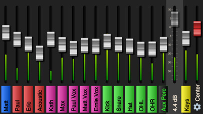 Emulate iPhone app XAir Monitor Mixer using MyAndroid Emulate iPhone app XAir Monitor Mixer using MyAndroid