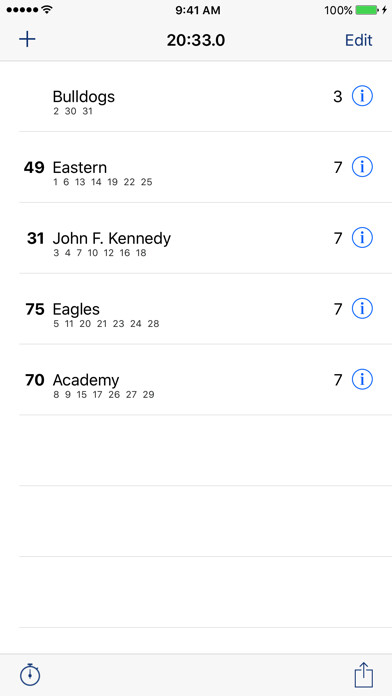 Emulate iPhone app XC Score using MyAndroid Emulate iPhone app XC Score using MyAndroid