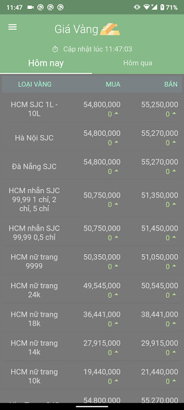 Run android online APK Xem Gia Vang Online from MyAndroid or emulate Xem Gia Vang Online using MyAndroid Run android online APK Xem Gia Vang Online from MyAndroid or emulate Xem Gia Vang Online using MyAndroid