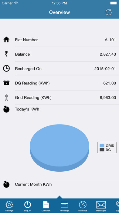 Emulate iPhone app Xenius SEMS using MyAndroid Emulate iPhone app Xenius SEMS using MyAndroid