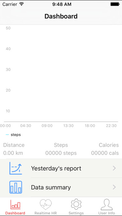 Emulate iPhone app X-Fit2 using MyAndroid